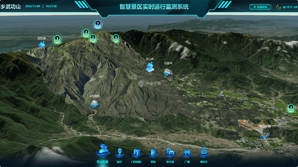 汤旺河倾斜摄影技术在旅游规划中的应用？